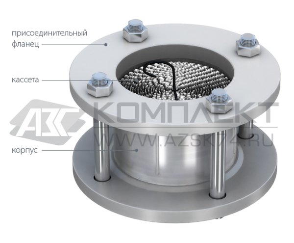 Огнепреградитель ОП 50