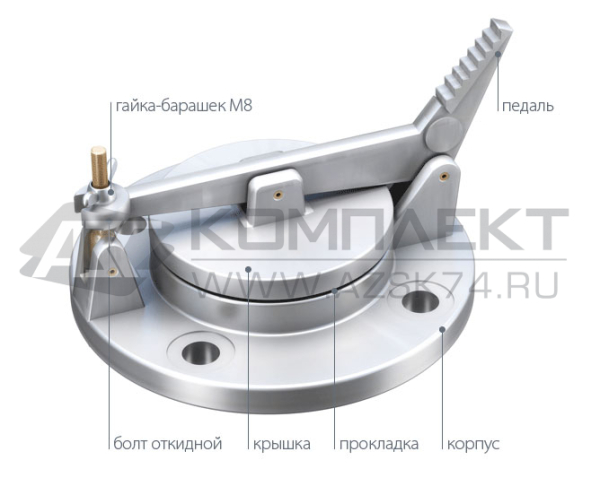Люк замерный ЛЗ-150