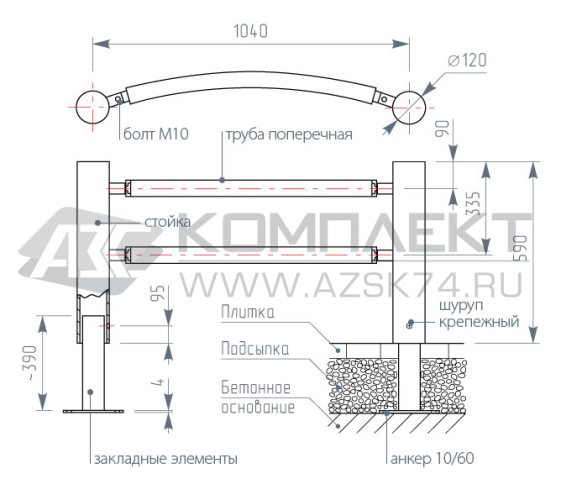 Защитное ограждение ТРК