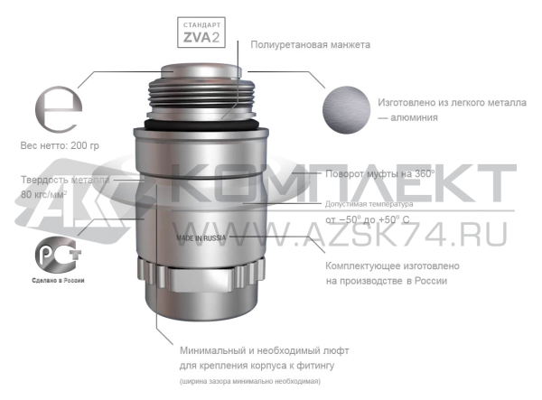 Муфта поворотно-разрывная ОМ 16.1