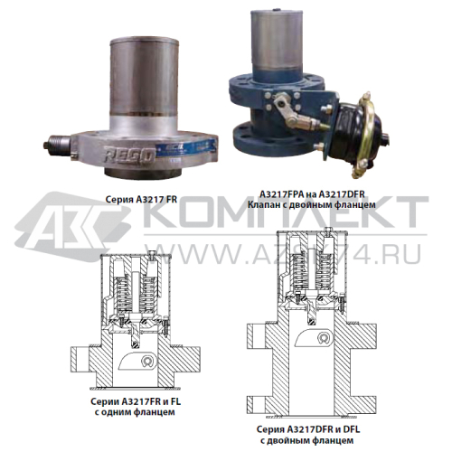 Клапан донный фланцевый REGO A 3217 (3")