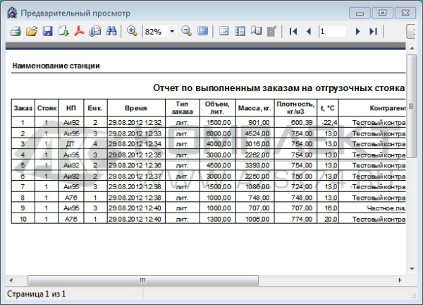 ПО "Топаз - Нефтебаза"