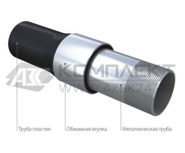 Переходник металл-пластик 1 ½&rdquo;. С резьбой